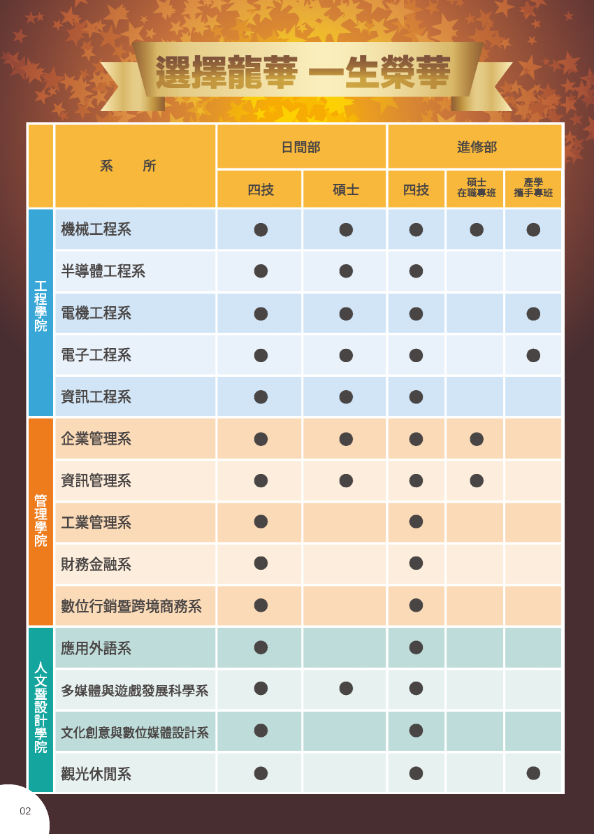 lhu_intro_頁面_02圖片