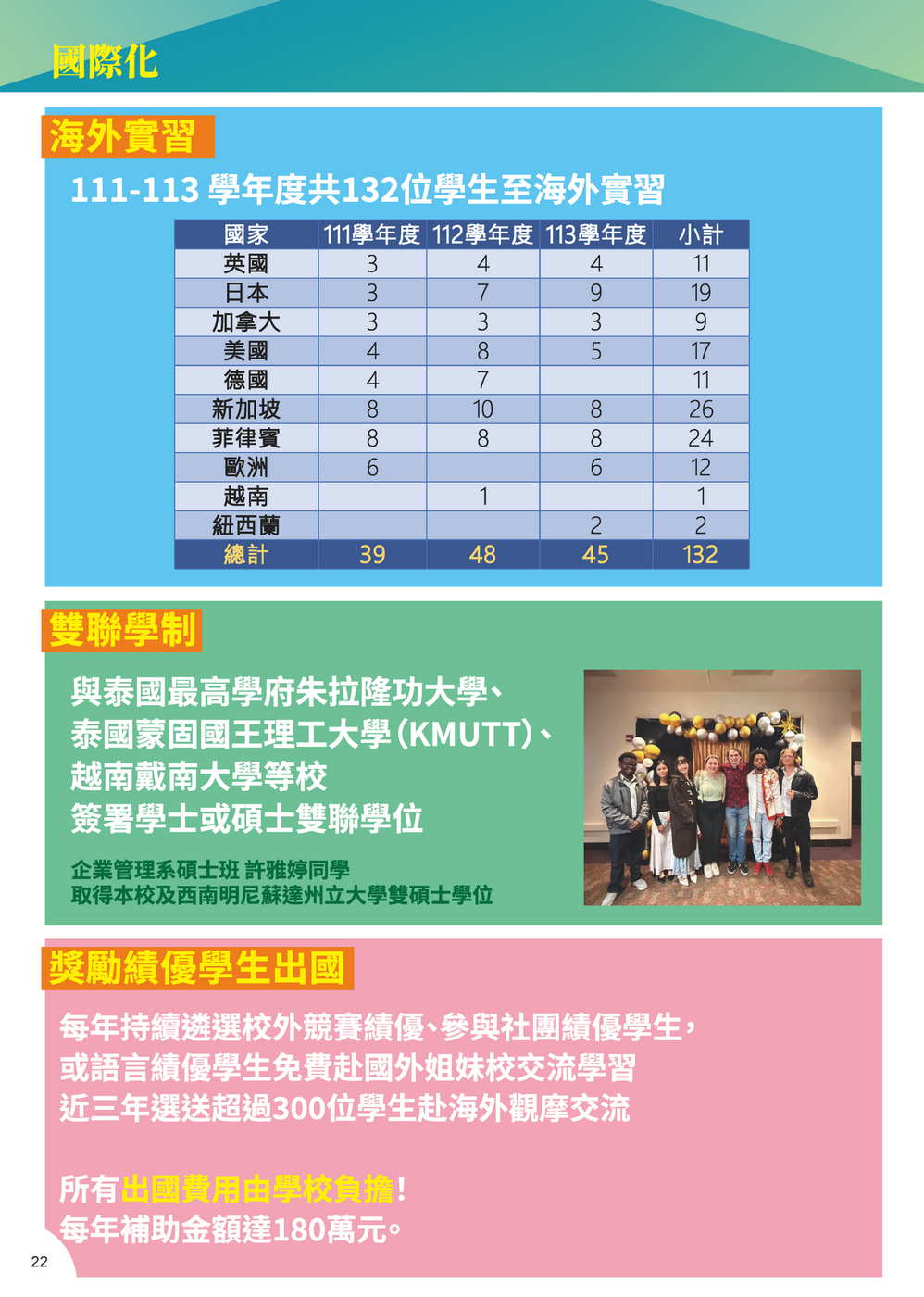 lhu_intro_頁面_22圖片