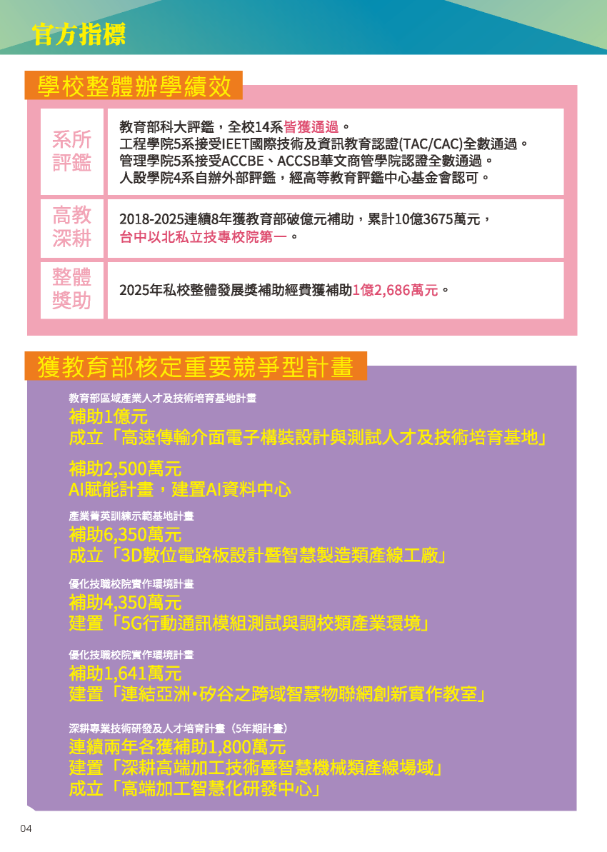 lhu_intro_頁面_04圖片